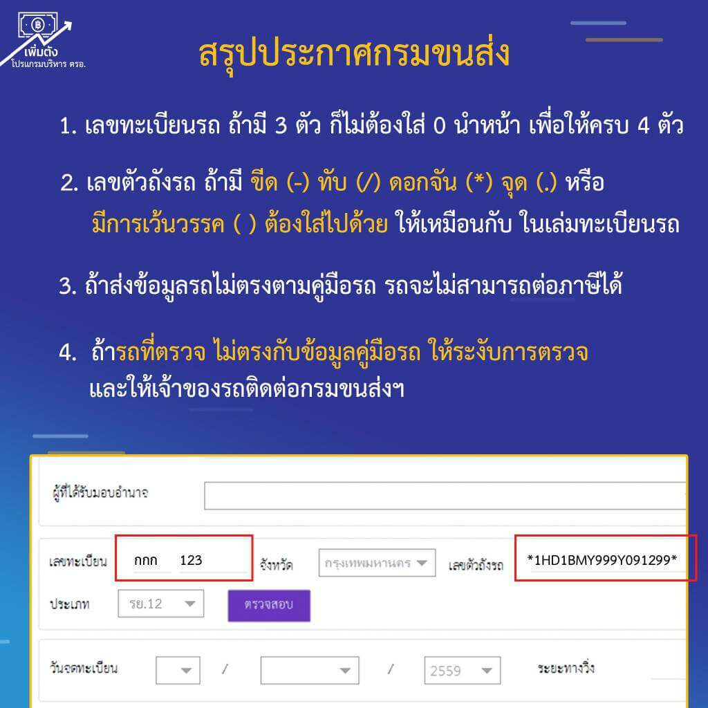 รูปสรุป การกรอกข้อมูลที่ถูกต้องใน inspection online