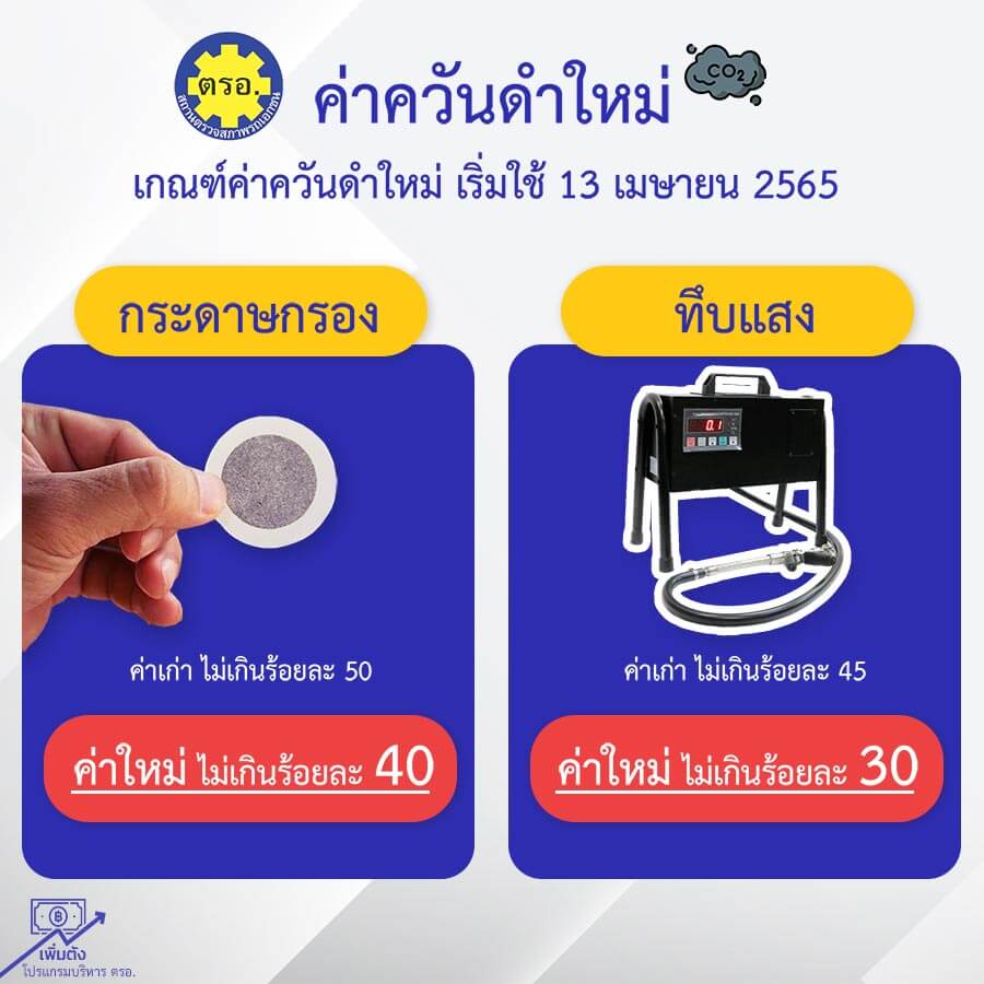 ค่าควันดำใหม่ ตามที่กรมขนส่งกำหนด